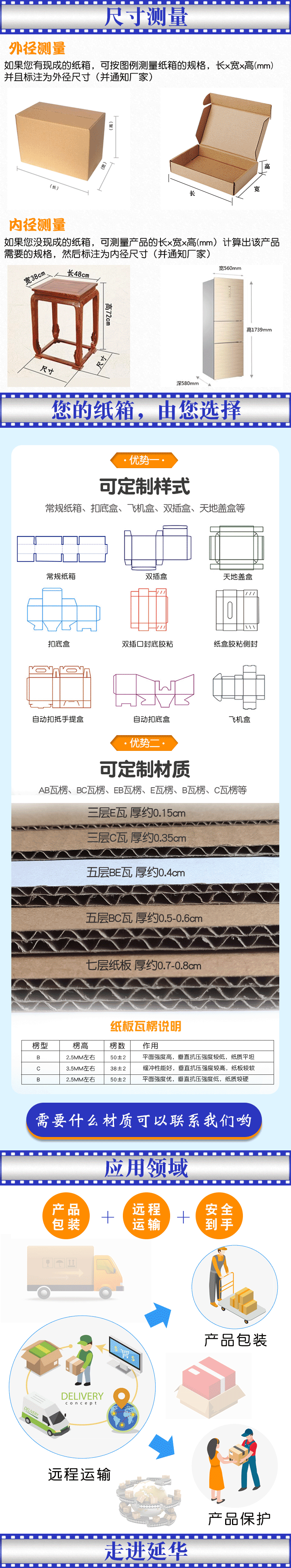 重型瓦楞紙箱