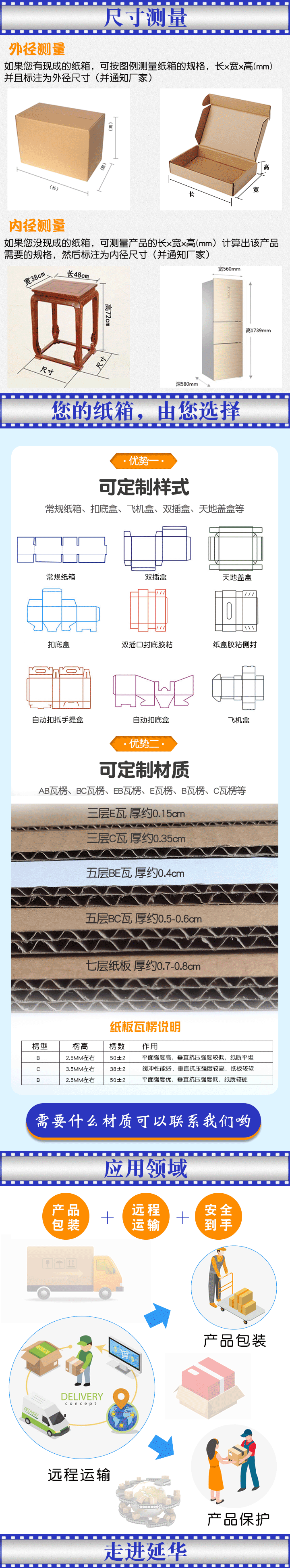 瓦楞飛機盒