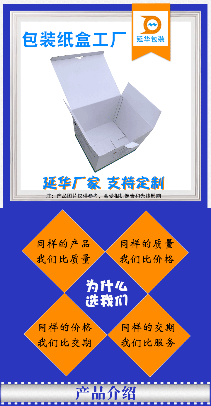 包裝紙盒工廠