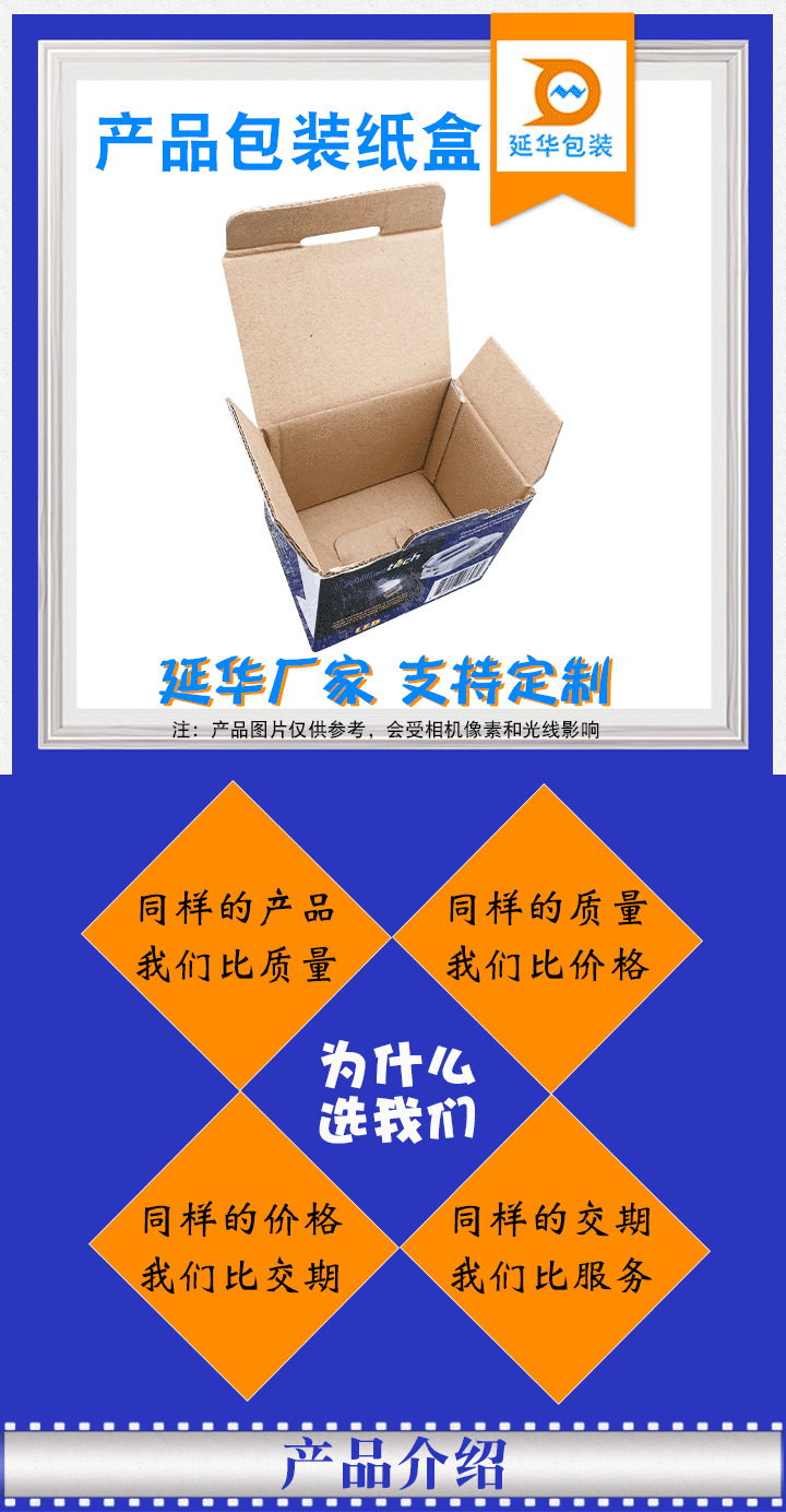 產(chǎn)品包裝紙盒